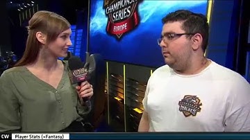 Interview with Winner of ROCCAT vs Copenhagen Wolves | W11D2 S4 EU LCS Summer split 2014