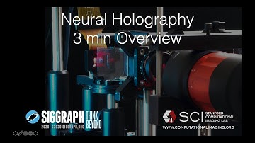 Neural Holography | SIGGRAPH 2020 ETech - 3 min overview
