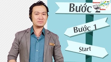 Thiết kế Web chuẩn SEO bằng Wordpress cho người mới bắt đầu - Chuyên gia David Thanh