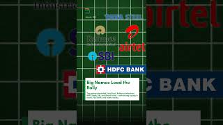 📈 Sensex Surges, Markets Ride the Wave #sensex #stock #market #shorts screenshot 2