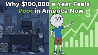 Why $100,000 a Year Feels Poor in America Now