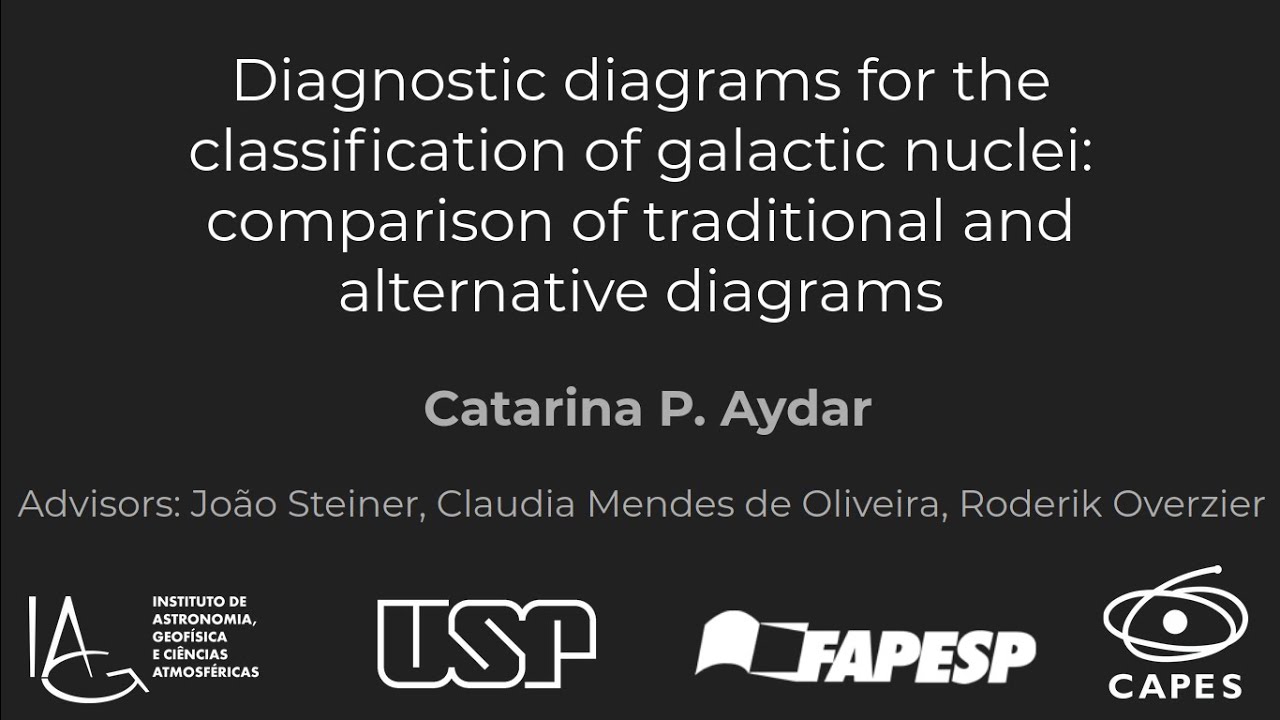 MSc Defense - Catarina Pasta Aydar