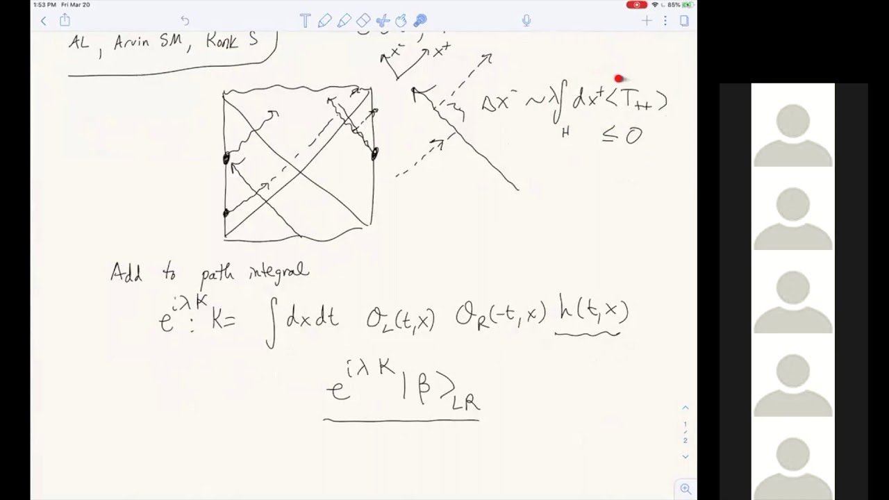How to See Everything in the Entanglement Wedge - Adam Levine