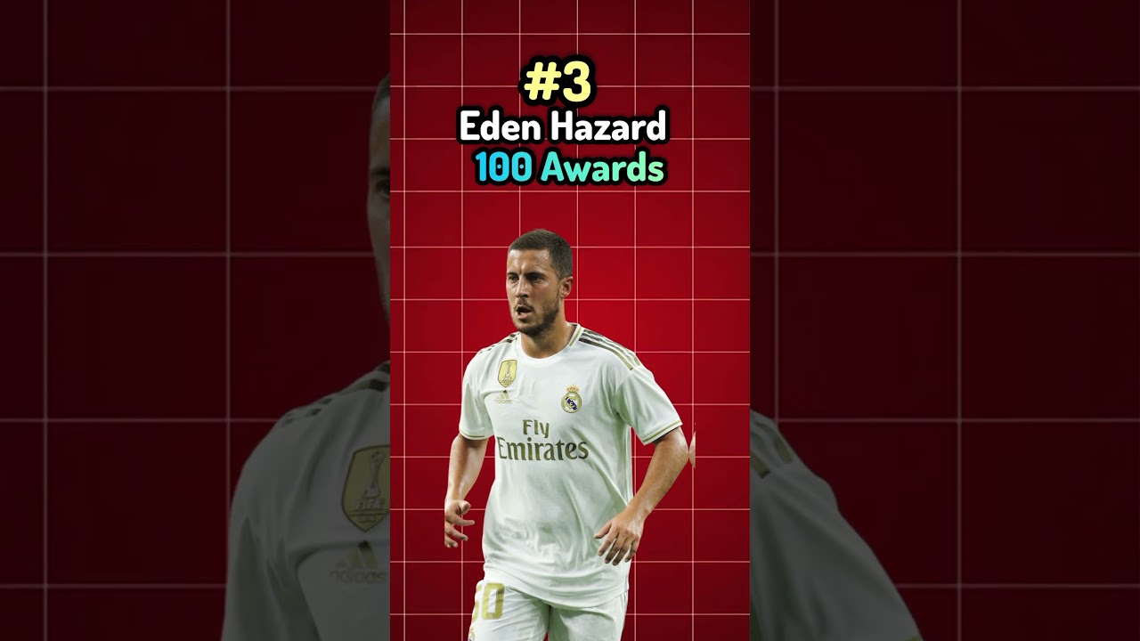 Most Man of the Match Awards 