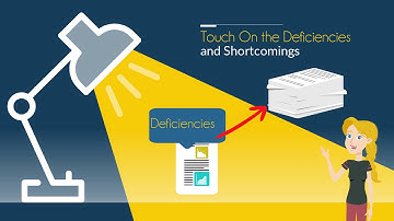 How to Write a Conclusion for a Research Paper | Blog at WOWGrade