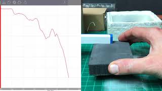 screening currents inside a superconductor