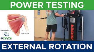 Power Testing | Shoulder External Rotation