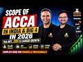 Scope of ACCA in India & Big 4 in 2026 | Salary, Jobs & Career Growth