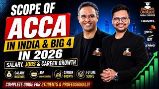 Scope of ACCA in India & Big 4 in 2026 | Salary, Jobs & Career Growth