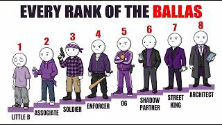 Your Life as Every Level in the Ballas (GTA Lore)