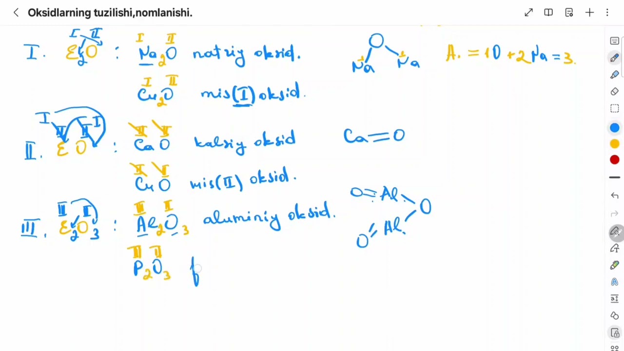 Oksidlar, ularning yozilishi va nomlanishi haqida qisqacha.