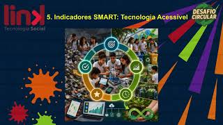 5   Indicadores SMART Tecnologia Acessível  2026 Desafio Circular