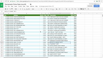 Using COUNTIF: Introduction to Programming with Google Sheets 06-B