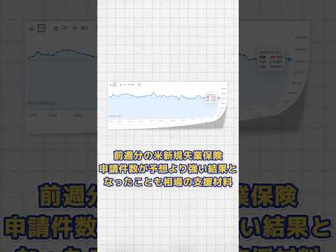 4月17日のドル円相場見通し『上』 #日銀金融政策決定会合 #fomc #利下げ #円安 #円高 #ドル円 #為替 #fx #経済指標 #金融市場見通し