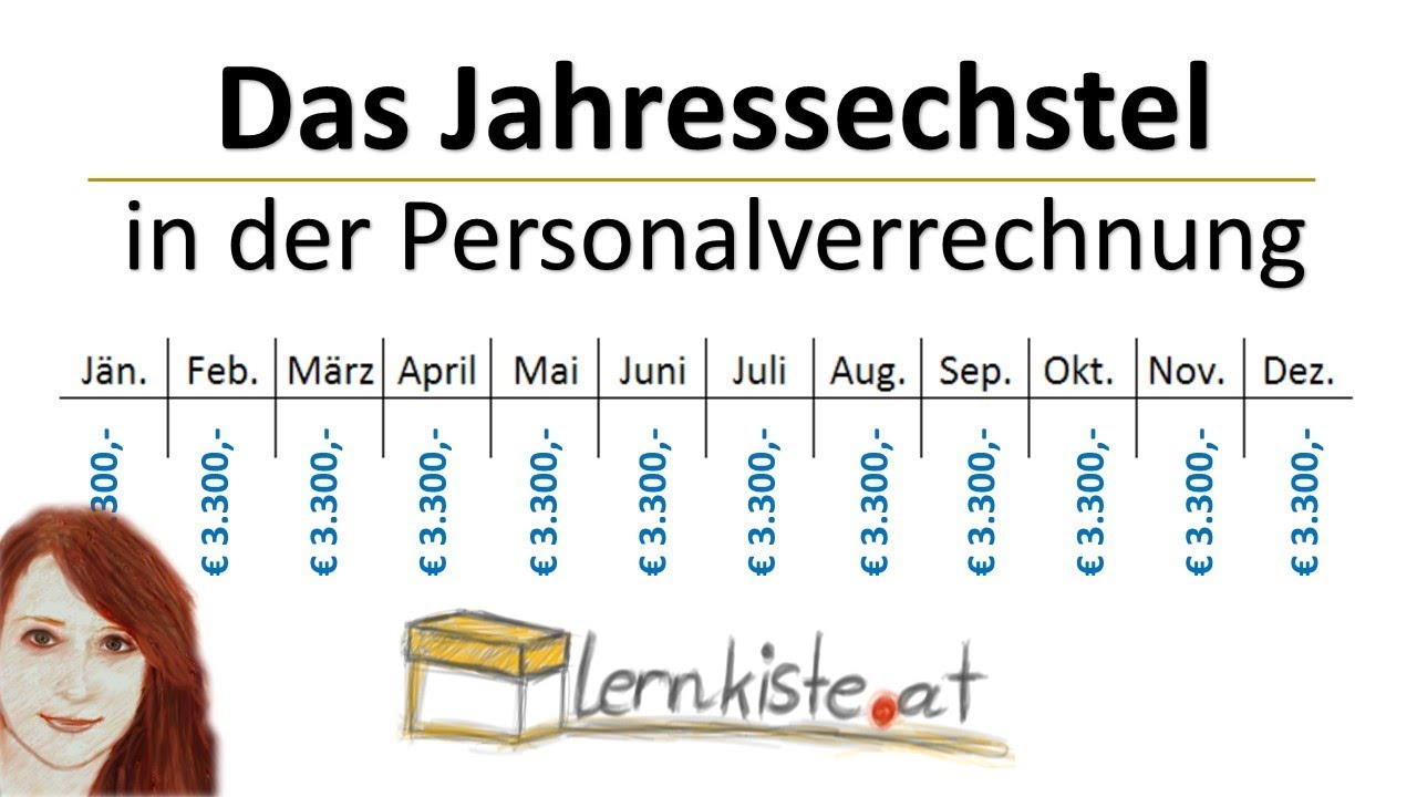 Was Ist Das Jahressechstel