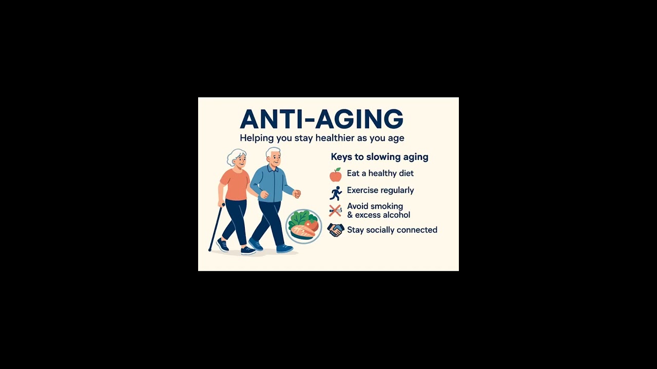 Reading Medical Books   3 2 Antiaging