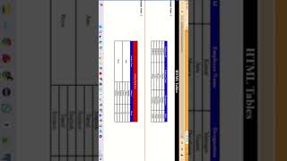 HTML Tables Coming Soon #shorts #shorts