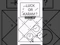 luck and karma  #kundali #astrology #jyotish #horoscope #astrologer #zodiac #jyotishi