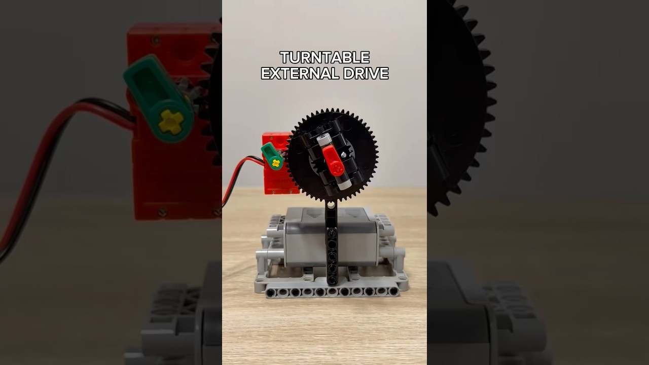 Turntable External Vs Internal Drive