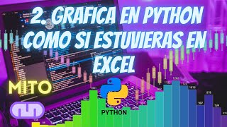 2. Crea gráficos con Python como si estuvieras en Excel.