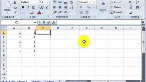 Unit-3 Fundamentals of Computer - Problem Sloving and Office Automation