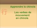 Les verbes de mouvement en chinois 1 - Comment Faire