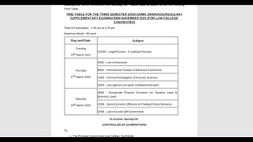 Online Registration for the Sixth Semester || Calicut University