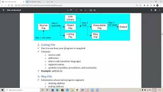 Celebrity Lab 4: Conditional Statements & Assembly Language Directives Part 1 COAL-106355 Wealth
