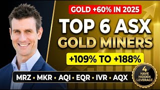 Why Are Gold Miners Outperforming Gold? Top 6 ASX Companies Reveal Structural Shift