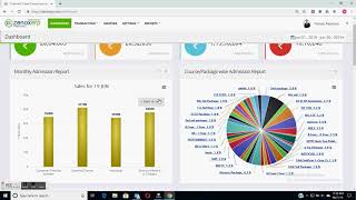 Dashboard Explanation ZenoxERP