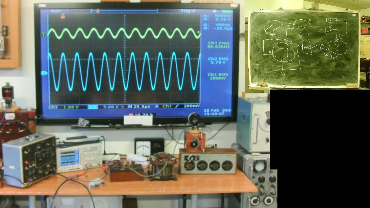 Theory of signals. Lecture 7. Resonant circuits (part 1)