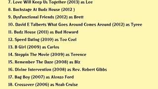 Famous Wesley Jonathan Movies list Wesley Jonathan| Filmography of Wesley Jonathan Net Worth