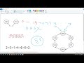 Arbitary Sequence Counter || DLD Lab FINAL Topic || Digital Logic Design Lab || UIU