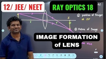 Image Formation By Convex and Concave Lens for different Positions of Object JEE/NEET - Ray Optics