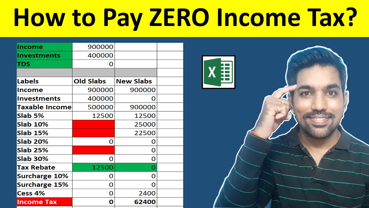 How To Pay ZERO Income Tax With Tax Rebate Income Tax Calculation 