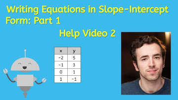 Writing Equations in Slope-Intercept Form: Part 1 Help Video 2 - Algebra for Teens!