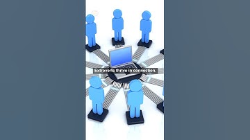 Discover Your True Nature: Introvert or Extrovert? Take the Test Now! #shorts