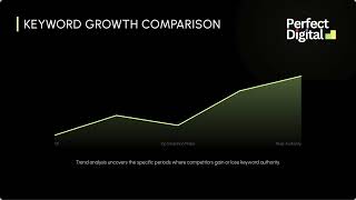 Module 1   Market Research &amp; Competitor Intelligence