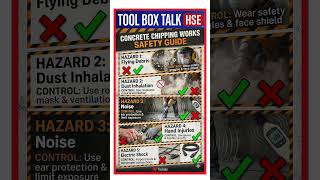Concrete Chipping Works // Tool Box Talk // Construction Safety