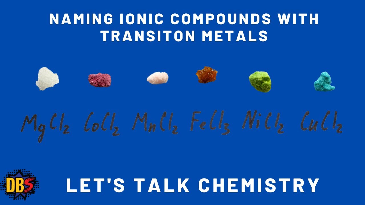 How to Name Ionic Compounds with Transition Metals - YouTube