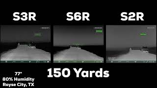Comparing the Storm Series