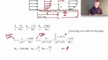 Boundary Layers - Laminar Boundary Layers