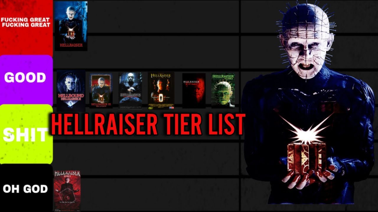Hellraiser Tier list