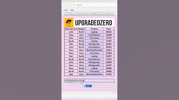 Countif #exceltutorial #exceltips #exceltips