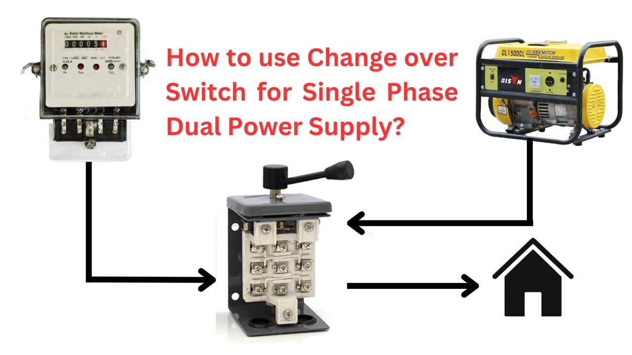 Dual Power Samples How to use Single Phase Dual Power Supply? - YouTube