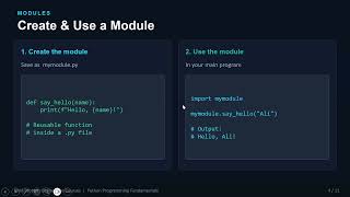 Python Programming Fundamentals Session 19