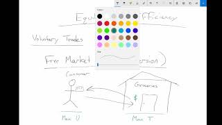 Equilibrium and Efficiancy 1   Introduction