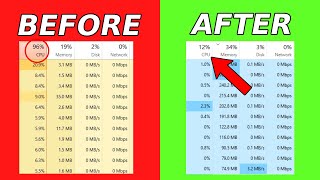 How To Fix Service Host Local Service Network Restricted High CPU Usage