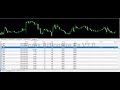 Forex billionaire ea  turn 200 to 205k  30 day  forex trading  forex auto trading strategy