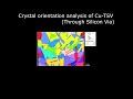 [Electronics] Crystal orientation analysis of Cu TSV (Through Silicon Via)